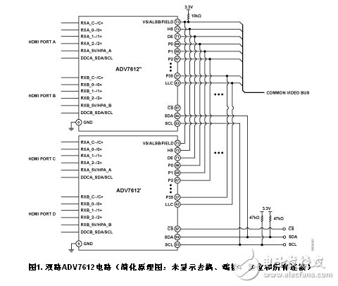 一款基于ADV7612雙端口四通道HDMI多路復(fù)用接收機(jī)電路設(shè)計(jì)