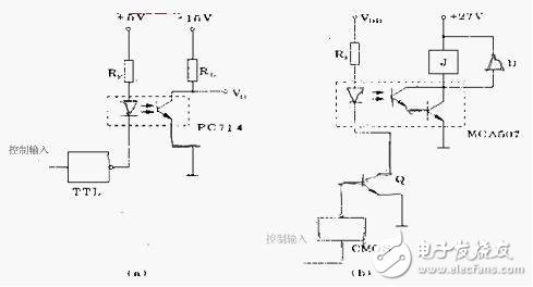 光電隔離應(yīng)用設(shè)計(jì)電路圖