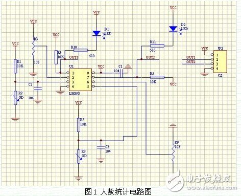 基于CORTEX M3的智能學(xué)生公寓電路模塊設(shè)計(jì)