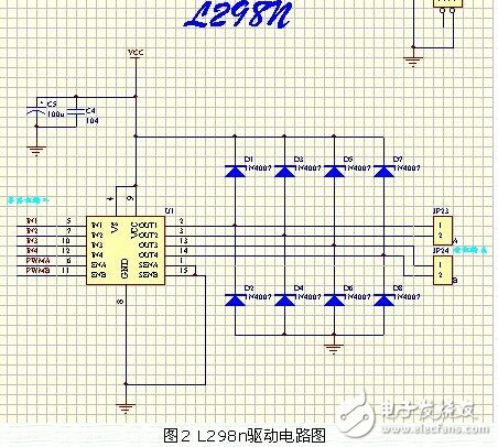 基于CORTEX M3的智能學(xué)生公寓電路模塊設(shè)計(jì)