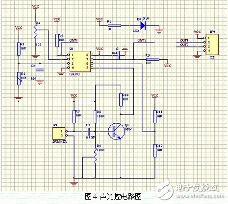 基于CORTEX M3的智能學(xué)生公寓電路模塊設(shè)計(jì)