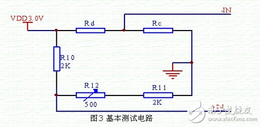 基于無(wú)線傳感網(wǎng)絡(luò)的瓦斯?jié)舛炔杉岸穗娐吩O(shè)計(jì)