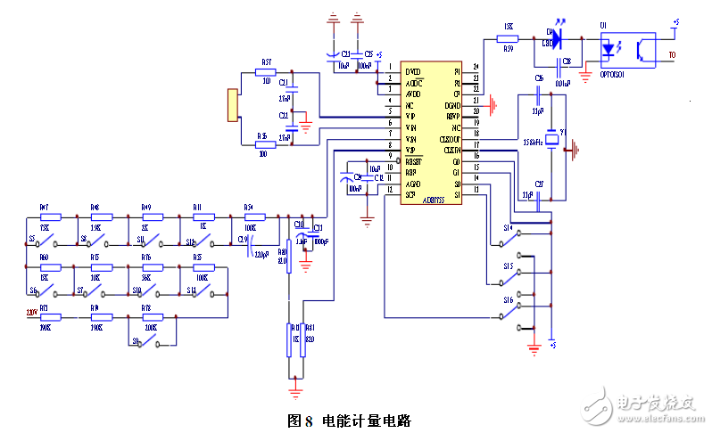 采用ADE7755智能電表電能計量電路設計