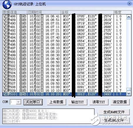 精準定位！GPS定位及軌跡記錄器DIY教程