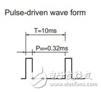 霧霾遠(yuǎn)離我：PM2.5檢測(cè)器自制解析