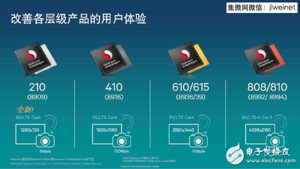 盤點高通最新幾款64位4G手機(jī)處理器