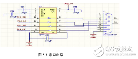 電路圖天天讀（18）:Zigbee無(wú)線路由器電路模塊設(shè)計(jì)