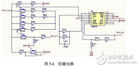 電路圖天天讀（18）:Zigbee無(wú)線路由器電路模塊設(shè)計(jì)