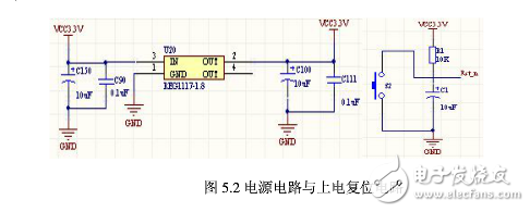 電路圖天天讀（18）:Zigbee無(wú)線路由器電路模塊設(shè)計(jì)