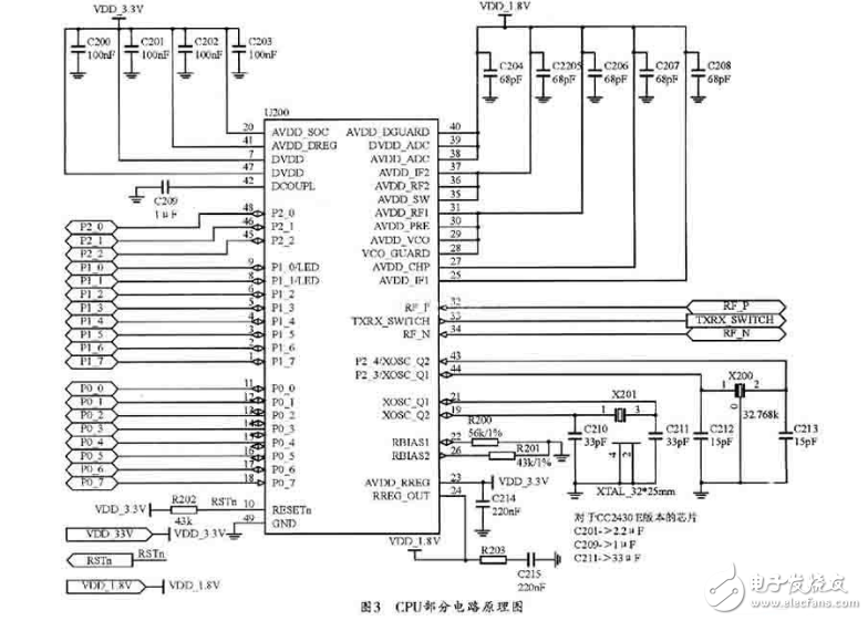 基于ZigBee技術(shù)的無(wú)線數(shù)傳電路模塊設(shè)計(jì)