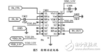 基于ZigBee技術(shù)的無(wú)線數(shù)傳電路模塊設(shè)計(jì)