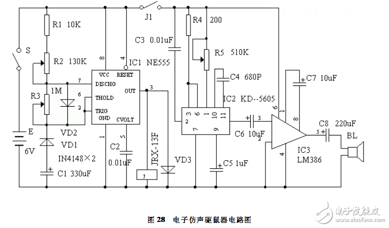 電子仿聲驅(qū)鼠器電路設(shè)計(jì)