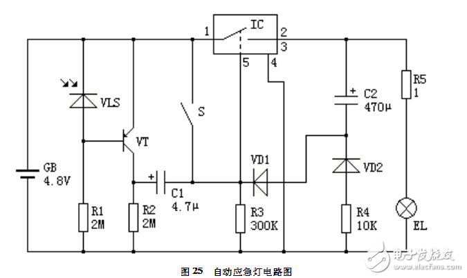 自動應(yīng)急燈控制電路設(shè)計