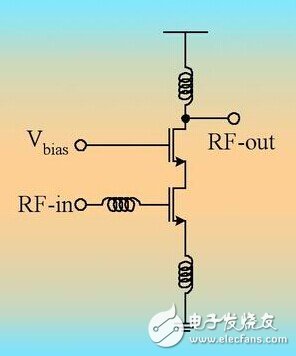 CMOS低中頻藍(lán)牙射頻收發(fā)器電路模塊設(shè)計(jì)