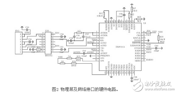 基于CO2128的網(wǎng)絡(luò)信號轉(zhuǎn)換系統(tǒng)電路設(shè)計