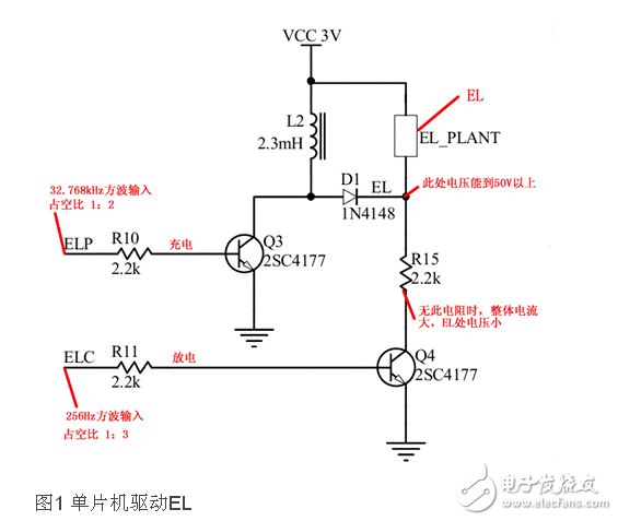 智能手表EL升壓系統(tǒng)電路設(shè)計(jì)