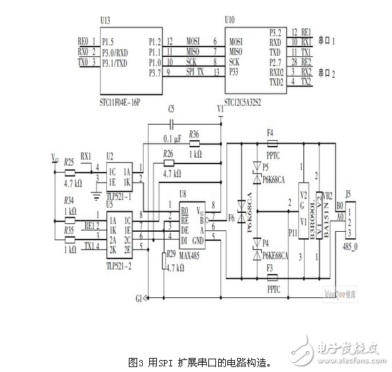 消防指示燈智能監(jiān)控系統(tǒng)三端口網(wǎng)關(guān)電路模塊設(shè)計(jì)