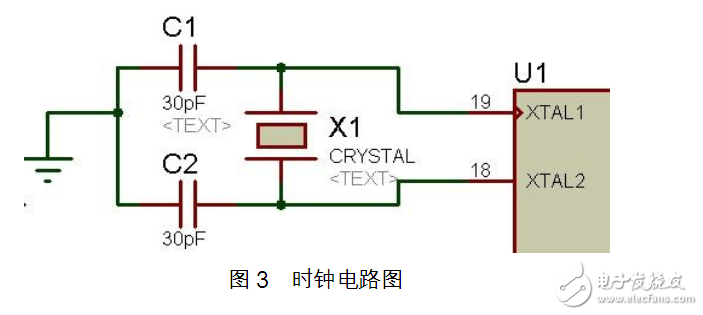 PM2.5監(jiān)測設(shè)備系統(tǒng)電路模塊設(shè)計(jì)