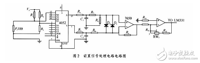 變壓器溫度智能監(jiān)控儀電路設(shè)計