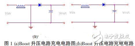 基于RFID的手持機快速充電電路模塊設(shè)計