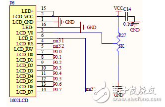 基于STC12C5A32S2單片機數(shù)控電源兼電子表電路模塊設(shè)計