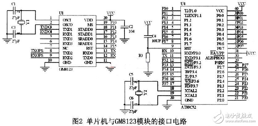 基于GPS/GSM技術(shù)的防丟失個(gè)人定位系統(tǒng)電路設(shè)計(jì)