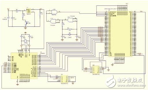 基于QCM傳感器的凝血分析儀電路模塊設(shè)計(jì)