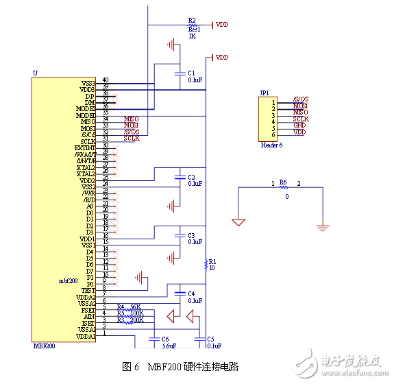 基于FPGA的指紋識別系統(tǒng)電路模塊設(shè)計