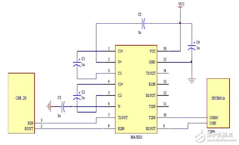 SPCE061A單片機與指紋識別模塊的接口電路設(shè)計