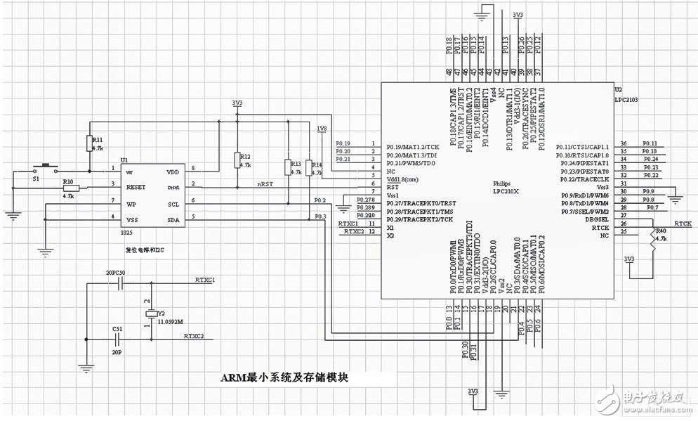 基于ARM7的智能拆焊、回流焊臺控制系統(tǒng)電路模塊設(shè)計