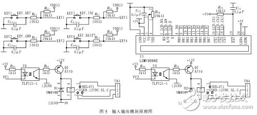 智能車輛寬高檢測系統(tǒng)電路模塊設(shè)計(jì)