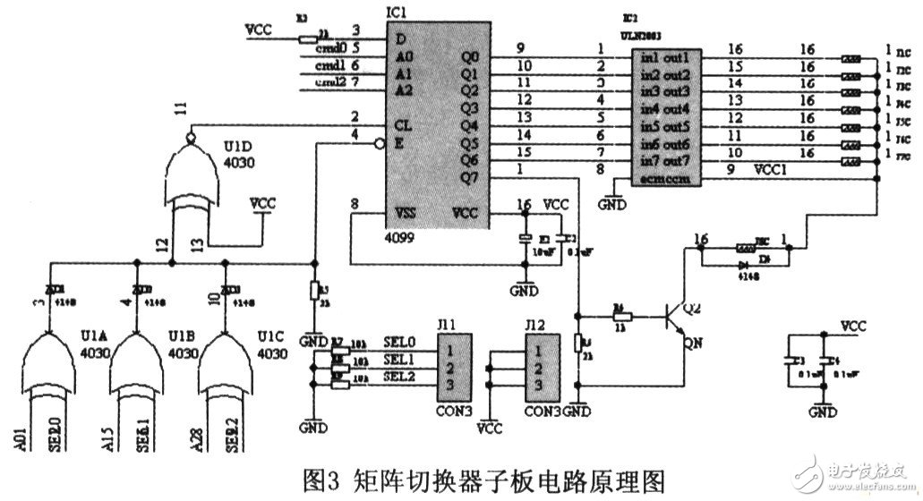 智能視頻監(jiān)控信號采集電路模塊設計