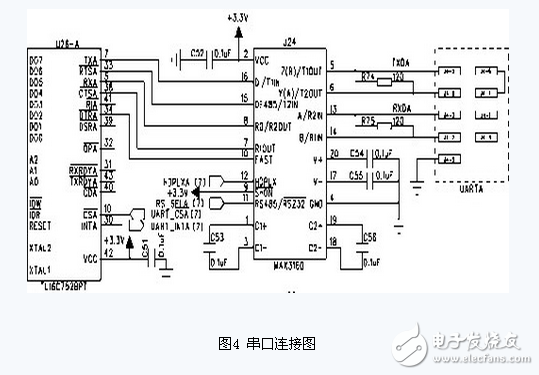 基于TMS320DM643的視頻監(jiān)控系統(tǒng)電路模塊設計