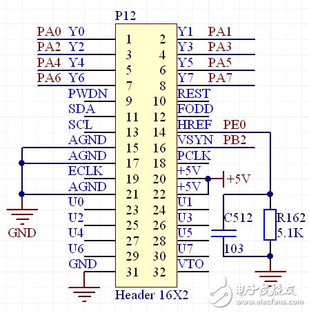 基于Internet的智能視頻遠程監(jiān)控系統(tǒng)電路模塊設計