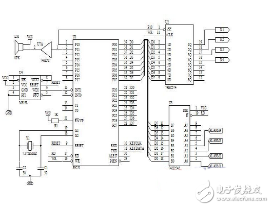 基于89C51單片機的智能視頻監(jiān)控系統(tǒng)控制電路設計