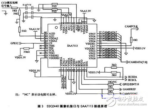 基于ARM9的遠程無線智能視頻監(jiān)控電路 — 電路圖天天讀（34）