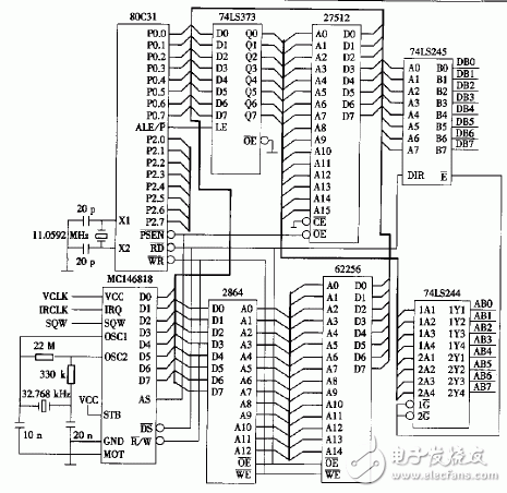 電視監(jiān)控系統(tǒng)控制電路設計