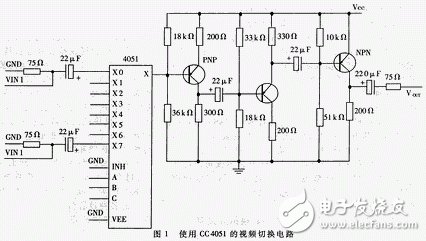 兩種智能視頻監(jiān)控系統(tǒng)中矩陣切換電路設計