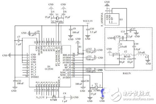 基于CC2530的無線路燈節(jié)能智能監(jiān)控系電路設計