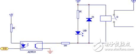 基于GSM的超遠(yuǎn)程水泵控制系統(tǒng)電路設(shè)計(jì)