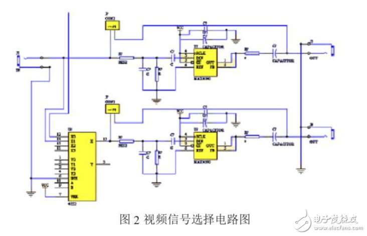 門禁系統(tǒng)智能視頻監(jiān)控電路設計