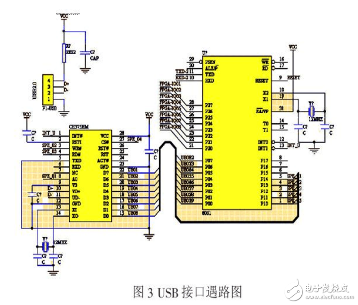 門禁系統(tǒng)智能視頻監(jiān)控電路設計