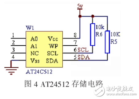 門禁系統(tǒng)智能視頻監(jiān)控電路設計