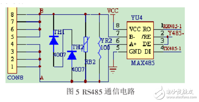 門禁系統(tǒng)智能視頻監(jiān)控電路設計