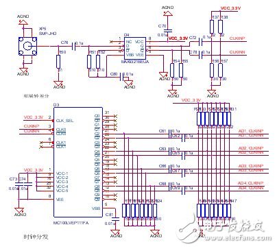 一種多通道ADC采樣板系統(tǒng)電路設(shè)計(jì)