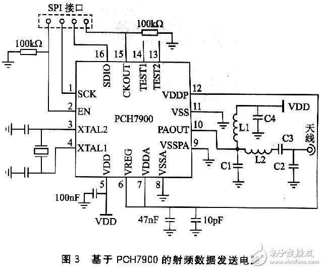 汽車智能駕駛輔助系統(tǒng)數(shù)據(jù)發(fā)送與接收電路設(shè)計(jì)