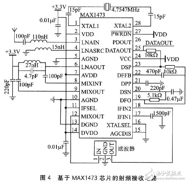 汽車智能駕駛輔助系統(tǒng)數(shù)據(jù)發(fā)送與接收電路設(shè)計(jì)