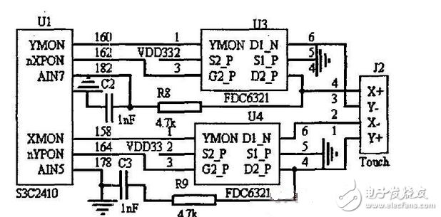 基于ARM9的汽車視頻監(jiān)控防盜系統(tǒng)設(shè)計