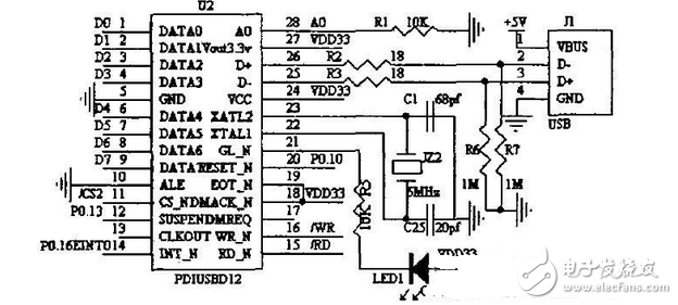 基于ARM9的汽車視頻監(jiān)控防盜系統(tǒng)設(shè)計