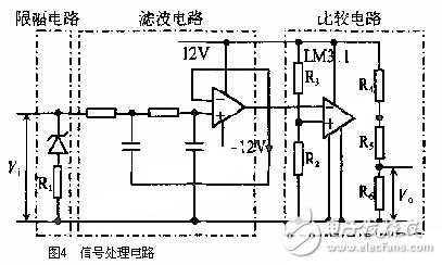 汽車傳感器之信號處理電路設(shè)計